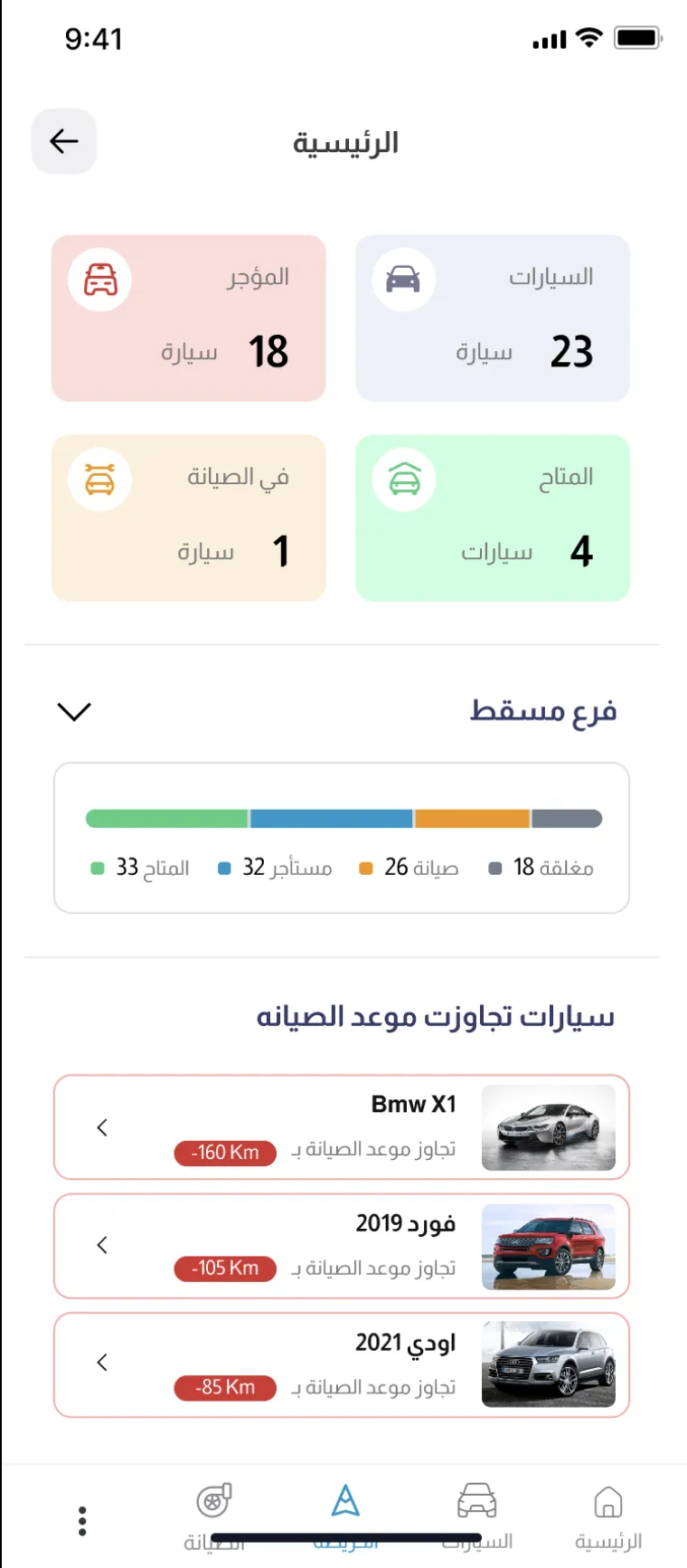 الشاشة الرئيسية لتطبيق كيرا
