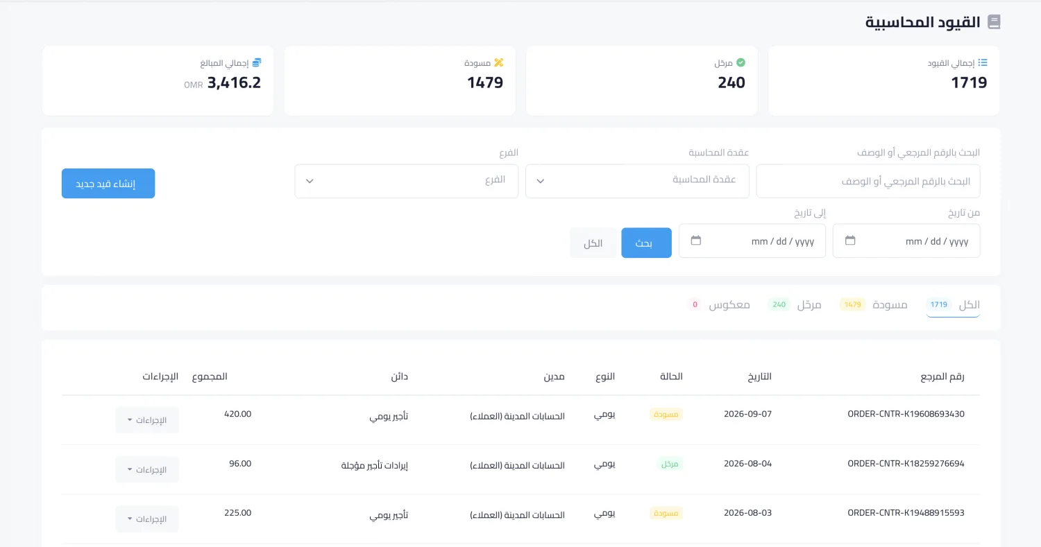 Accounting entries in KIRA's car rental management system — every contract becomes an entry automatically