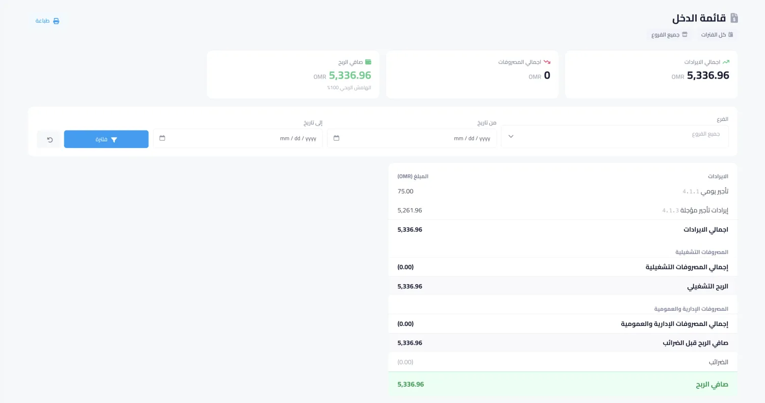 The income statement in KIRA's car rental accounting software — revenue, expenses, and net profit