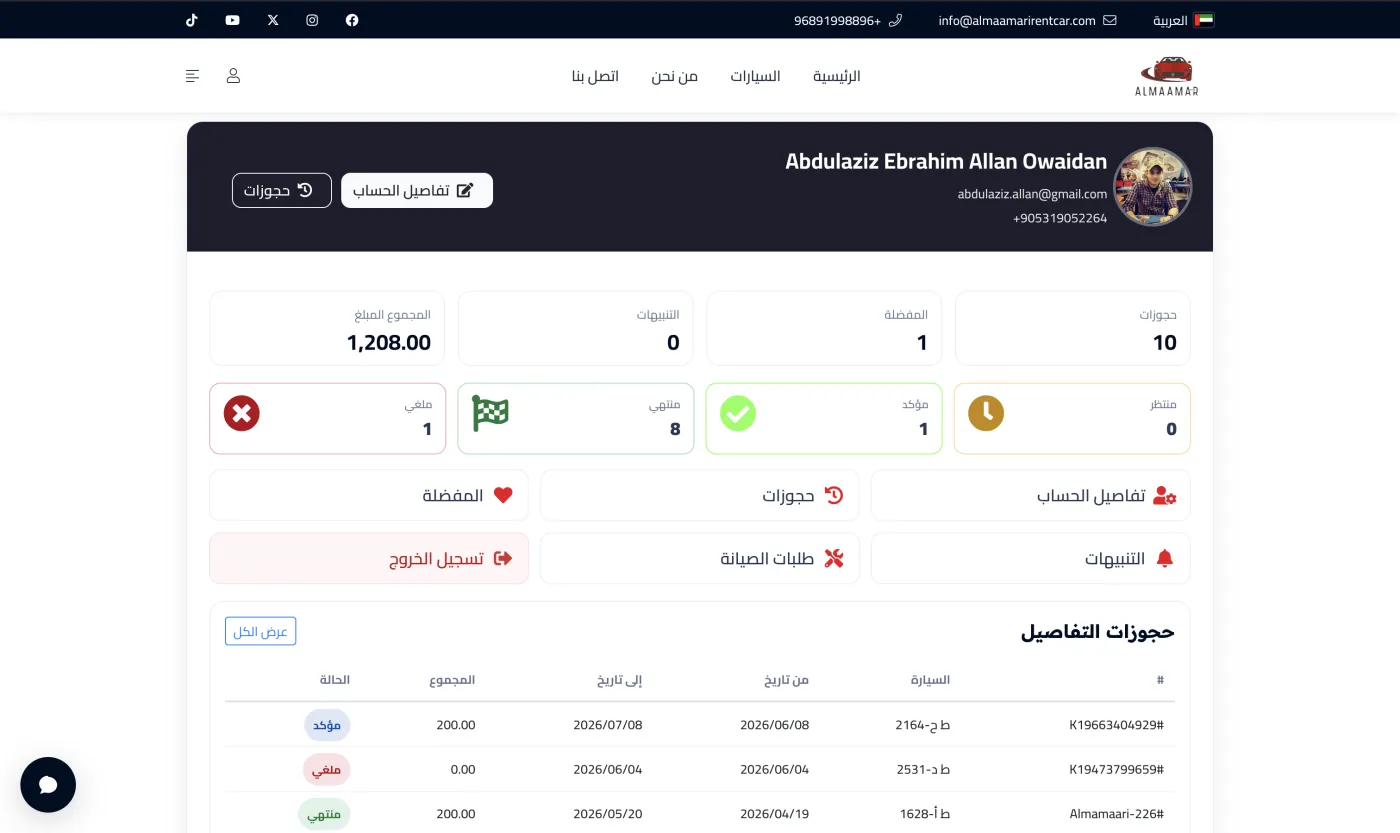 The customer account on a KIRA car rental website — track bookings and amounts paid